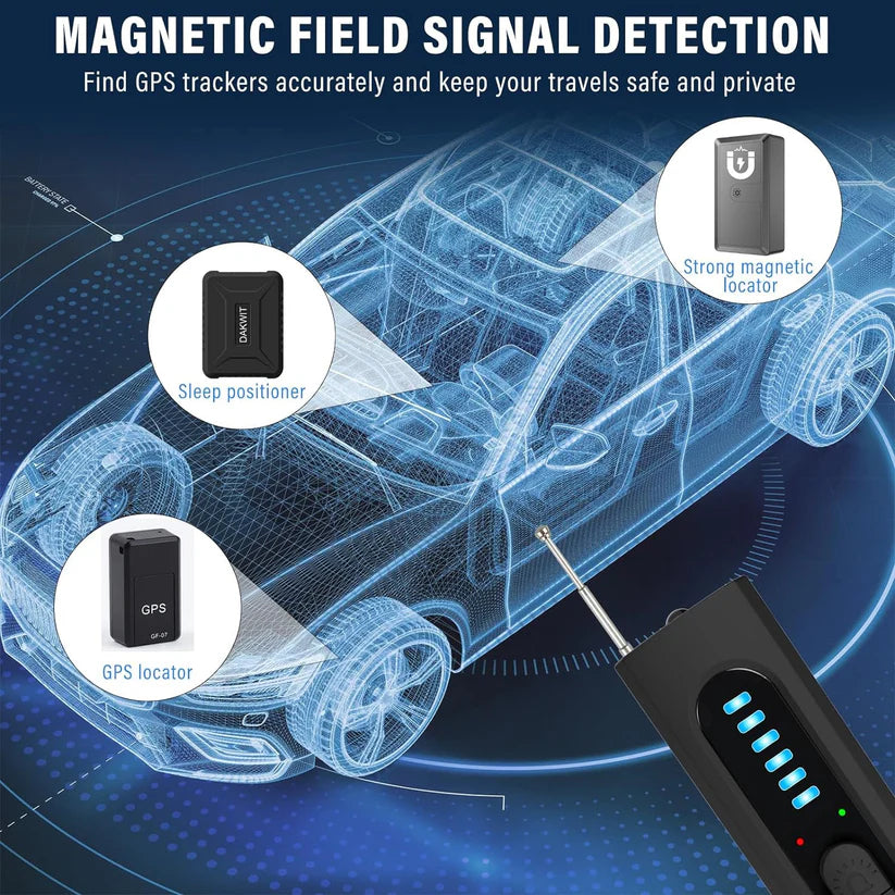 2024 6th Hidden Camera Detector Pro™