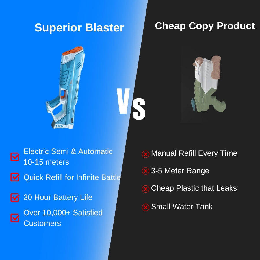 Superior Water Gun Blaster | Buy 1 take 1 + Free Shipping